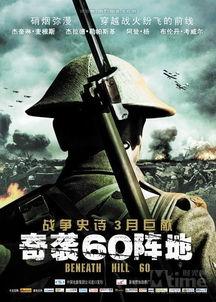 在线观看奇袭,网络战场的逆袭之战  第2张